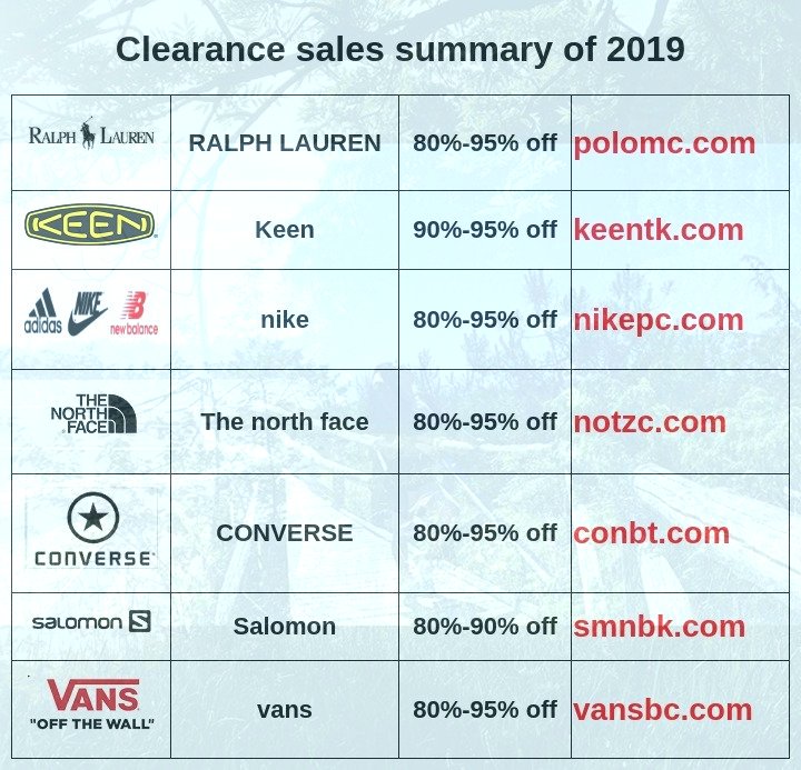 Spencer Stokes (@spencerstokes) on Twitter photo 