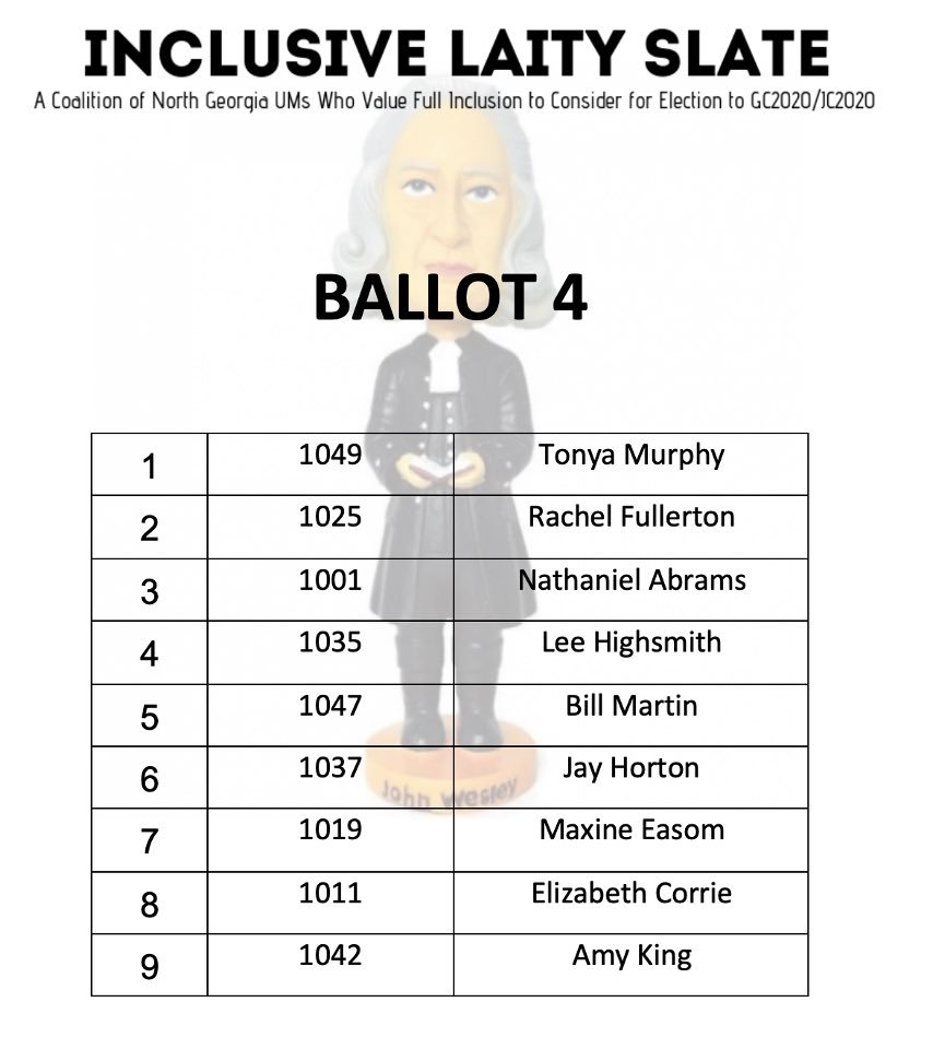 gaumcnext's tweet photo. We are taking a fourth vote.  Vote. The. Slate.  #inclusive #NGAC19 https://t.co/LAw3z9lUD4