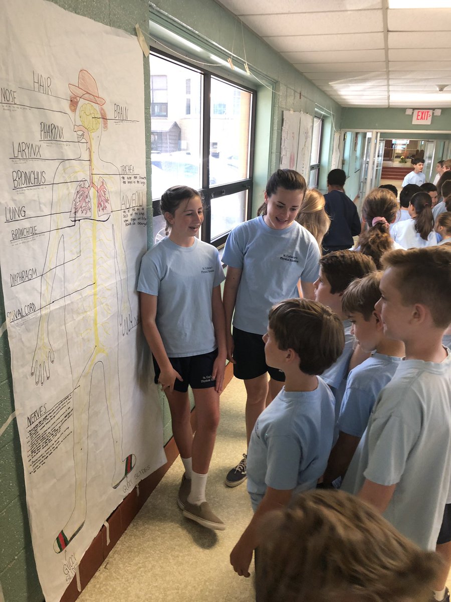 7th Grade Science students discuss the Human Body in an art gallery forum with 3rd, 4th &amp; 5th grade students. <a href="/SCSprincipal/">St. Catharine School</a>