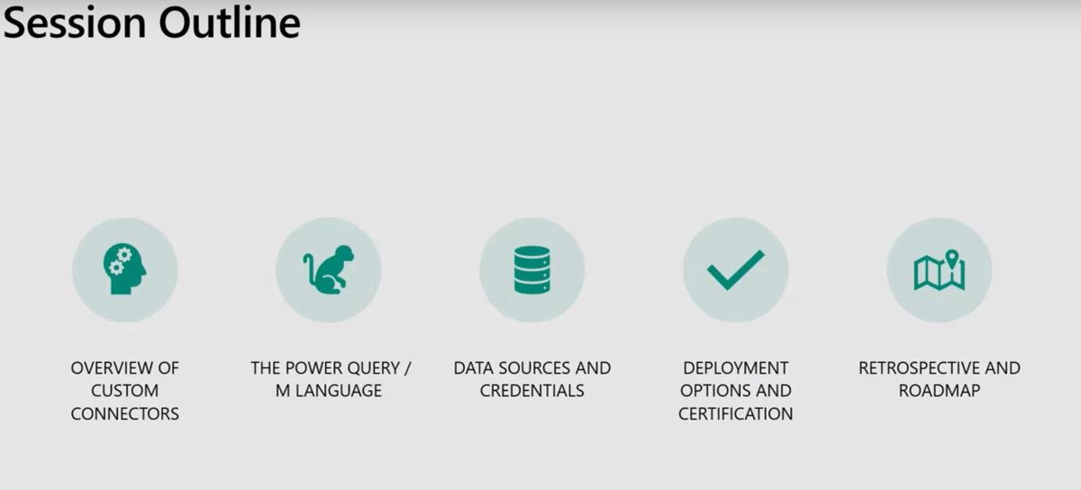 EscobarMiguel90's tweet photo. they actually did it. To the person that chose that monkey: AMAZING choice. @mllopis @mattmasson #PowerBI #PowerQuery #DataWrangling #DataMonkey https://t.co/qHa4jOUwWm