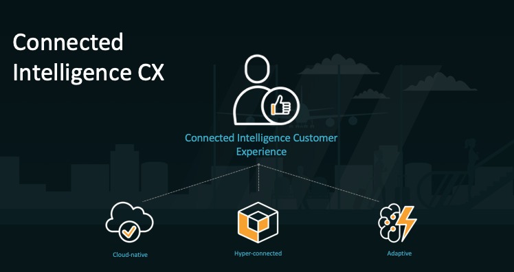 VoxRosen's tweet photo. My new favorite concept: Connected Intelligence Customer Experience. CICX will redefine the customer journey and every required capability to turn passengers, guests, customers, users into loyal lifetime fans. @rajeevtk #TIBCONOW @TIBCO #CICX (trending now!) https://t.co/pApMdjBEF8