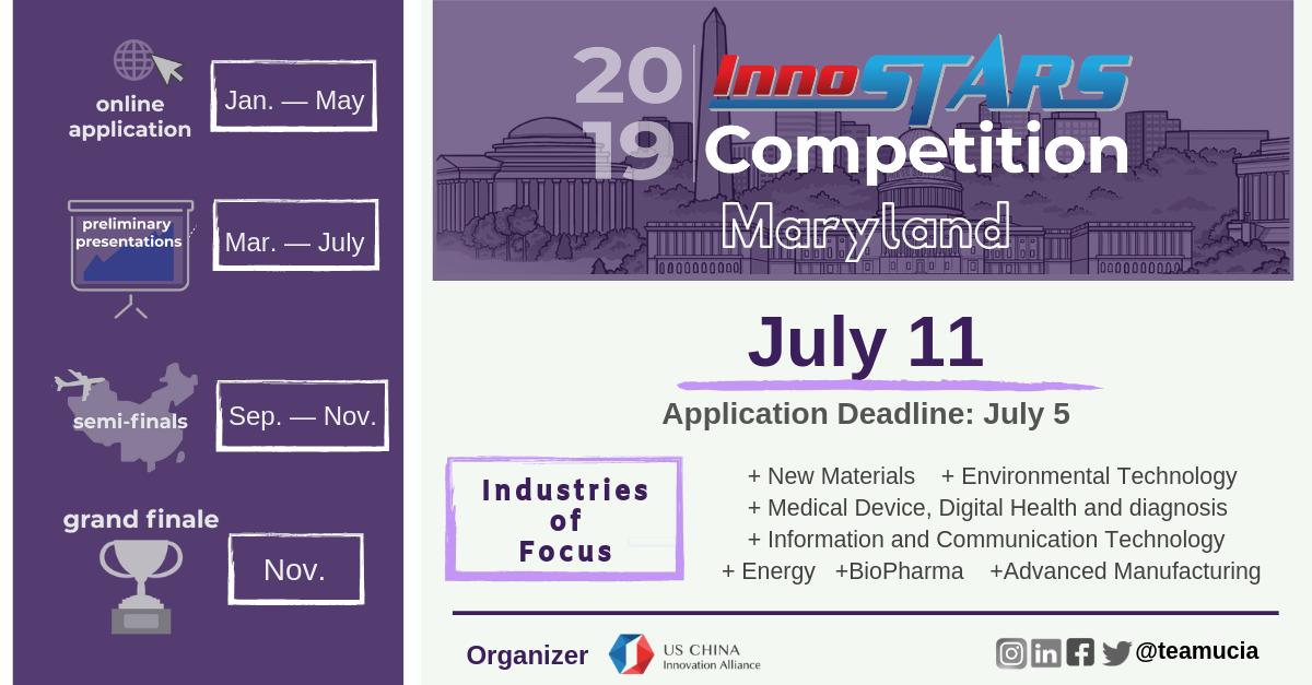 Looking for an opportunity to expand consortium in China, connect with Chinese investors and industry experts? Join us at the 2019 InnoSTARS Maryland preliminary!
Learn more and register at: zurl.co/5Sz6

#chinesemarket #uschina #businessevent #innovation #maryland