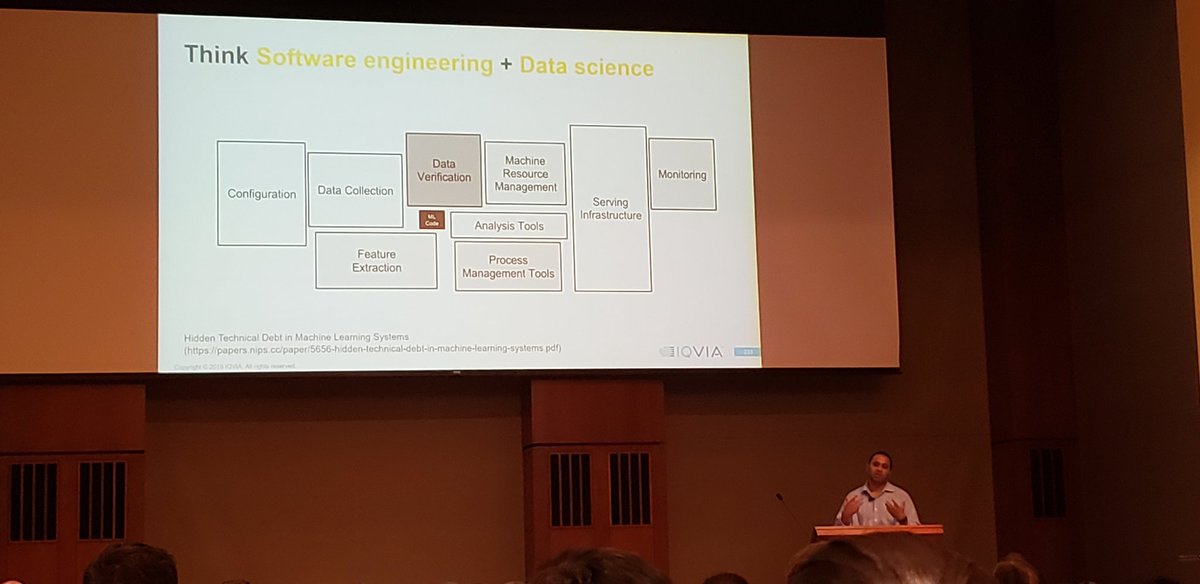 DeepSeaDurkin's tweet photo. Sharath is reaffirming @beckerfuffle's survey results that model building and machine learning (that tiny dark box in the middle) is actually not what he spends the majority of his time working on as a data scientist! #DataJawn2019 #DataJawn https://t.co/zDGcoSNoK5