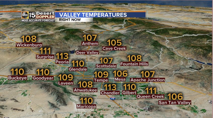 Many spots around the Valley topping 110° for the first time this year! Still time to hit that 112° record <a href="/PHXSkyHarbor/">Phoenix Sky Harbor International Airport</a>. #AZwx #ABC15wx #heatwave