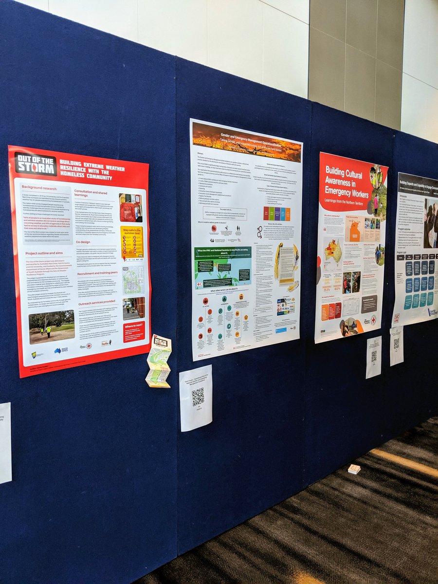 ANZDMC's tweet photo. We have some amazing poster presentation at this year's conference. Thank you to all the contributors who submitted their work. #anzdmc https://t.co/UhOdgibt9X