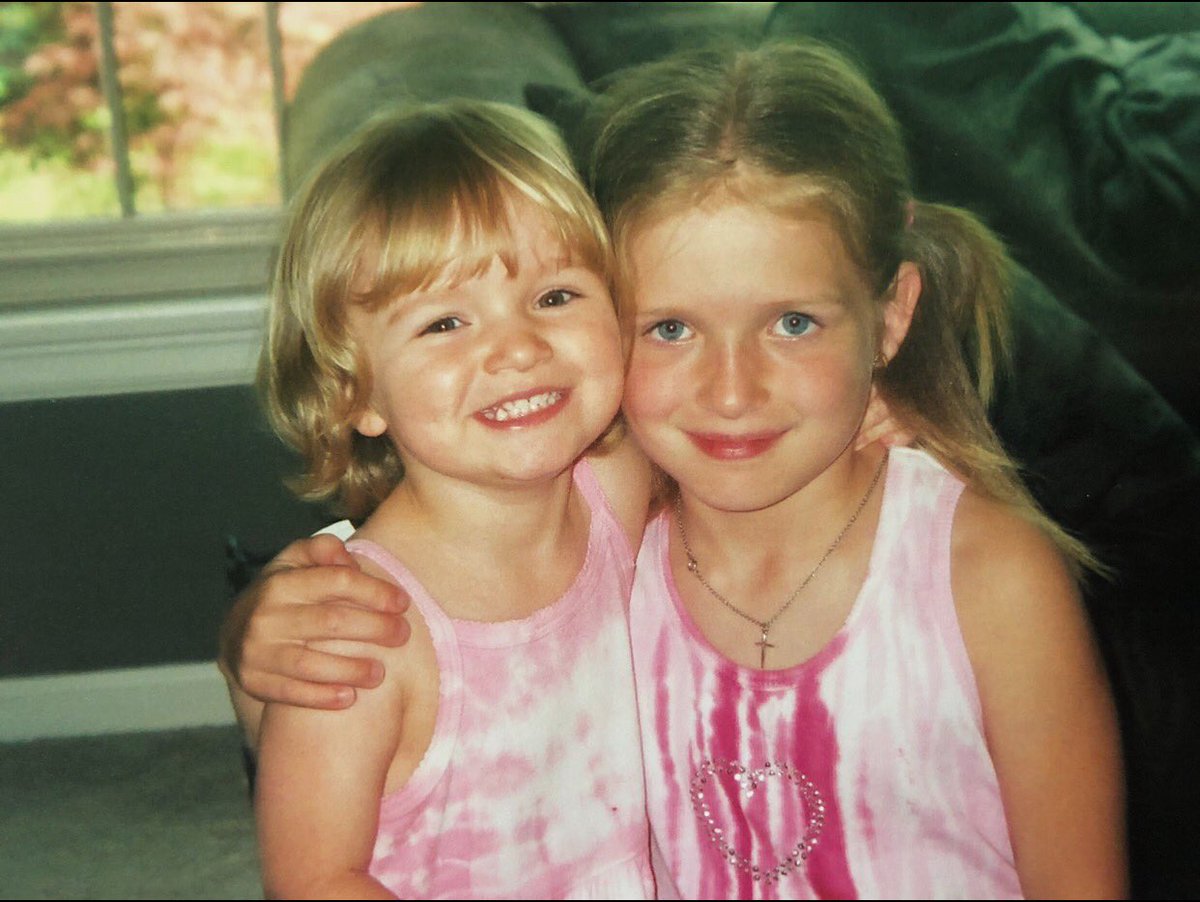 AshlynLegando's tweet photo. wishing the happiest of birthdays to my guardian angel &amp; forever bestest friend. i wish we could celebrate together, but instead you’re in a better place. as you would say, i love you to the moon &amp; back abs <3 https://t.co/BdvQdrYQdm