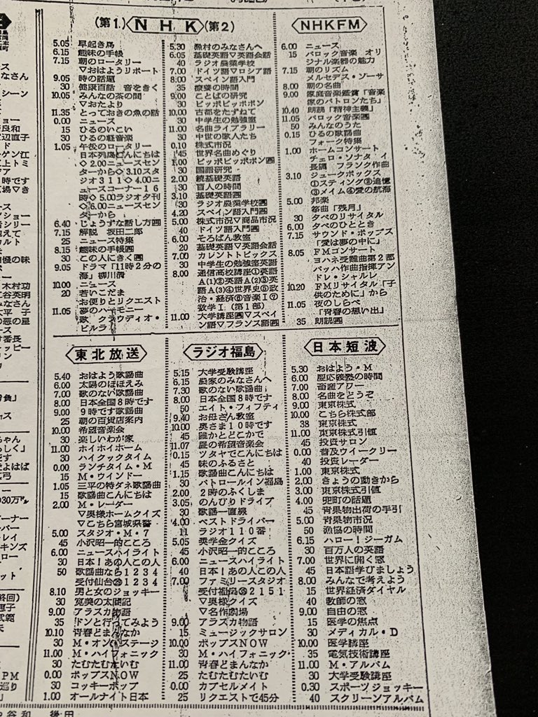 تويتر 川口 将 かわぐち まさし ラジオネームは愛媛のかわぐち على تويتر どれだけtvが好きなんだ どれだけ昭和が好きなんだ 出てくるわ出てくるわ懐かし番組表 これは東北のある新聞 複写 宮城 福島 岩手と山形の一部 1975年 昭和50年３月24日です