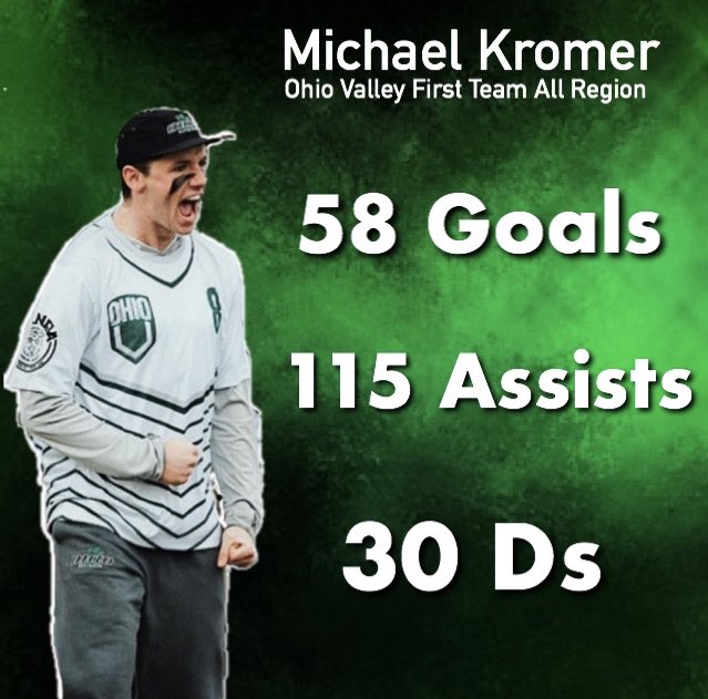 OUultimate's tweet image. Congratulations to Michael Kromer for being voted First Team All Region