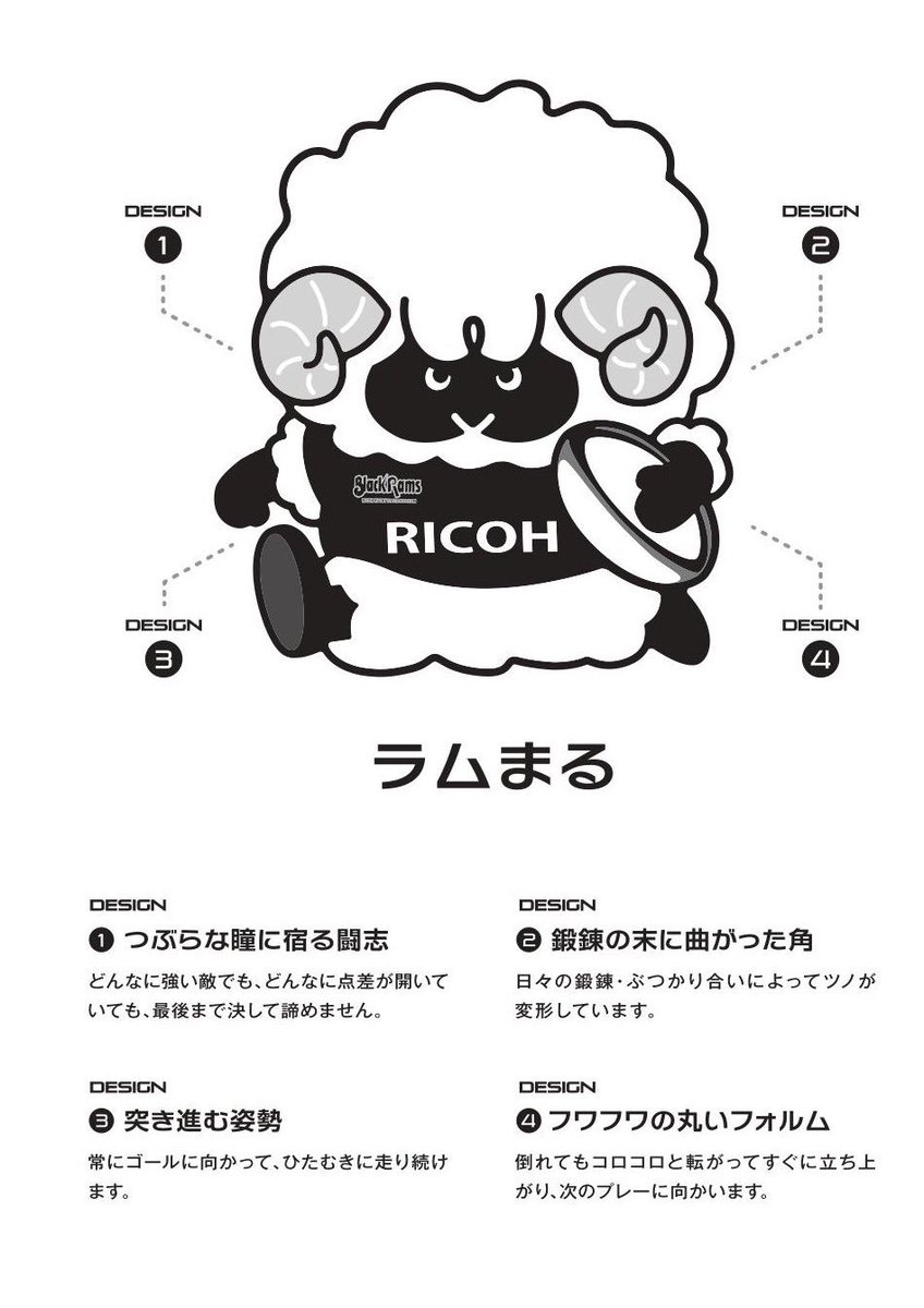 リコーブラックラムズ ラムまる デビュー ファンとチームをつなぐ そして ブラックラムズスピリット の象徴として愛されるように と想いを託され ラムズファミリーに加わりました ラムまる Blackrams Mascot マスコット Character リコーブラックラムズ ラムまる デビュー ファンとチームをつなぐ そして ブラックラムズスピリット の象徴として愛されるように と想いを託され ラムズファミリーに加わりました ラムまる Blackrams Mascot マスコット Character