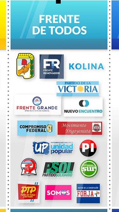 Resultado de imagen para FRENTE DE TODOS