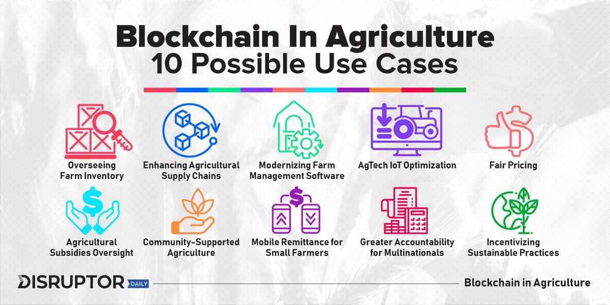 Koleyayyc's tweet photo. Agriculture in #Alberta is a $3.5 billion a year business...so what can #Blockchain do to make us more profitable and competitive? An incredible amount! #AlbertaAg #techalberta https://t.co/lTTdHSP3tq