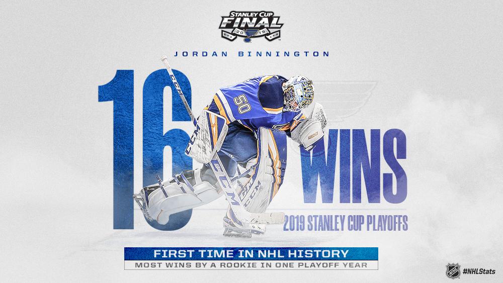 Rookie goalie Jordan Binnington makes history in St. Louis Blues