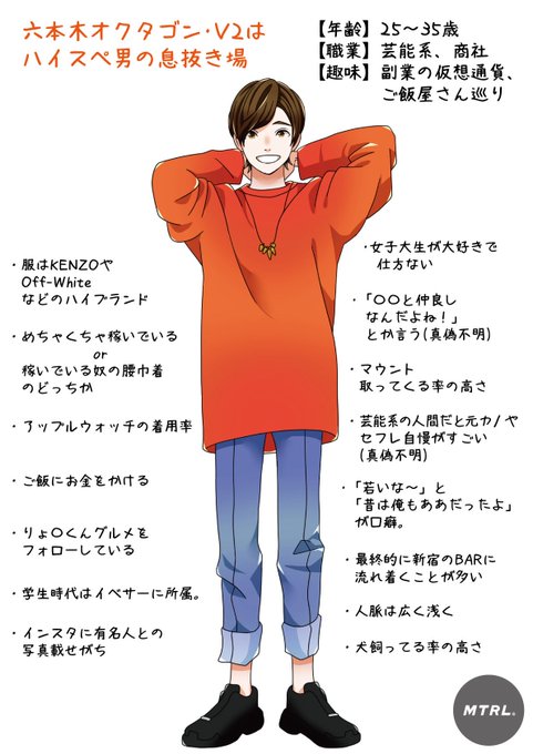 Mtrlのtwitterイラスト検索結果