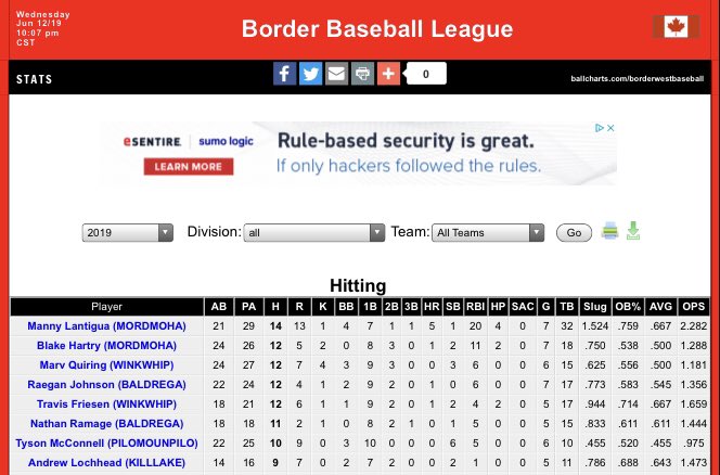 Charles Tweed tweet media