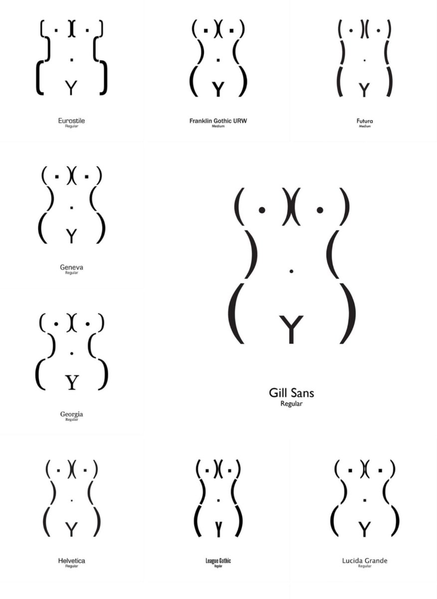 DiegoconMariana's tweet photo. El proyecto #BodyType de @viktorhertz es genial. También hay #ButtType y #PussyType. Recomiendo ampliamente buscarlo en FB. https://t.co/90DjPUw8Ri