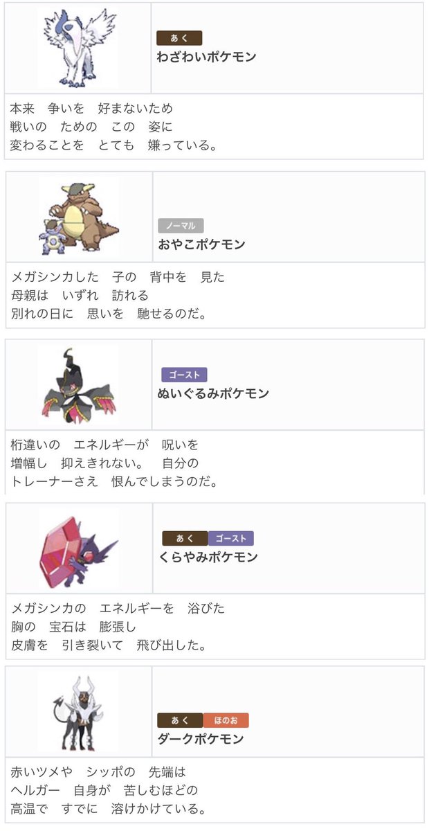 ポケットモンスター ソード シールドに メガシンカ が登場しないことに対するあれこれ Togetter ポケットモンスター ソード シールドに メガシンカ が登場しないことに対するあれこれ Togetter