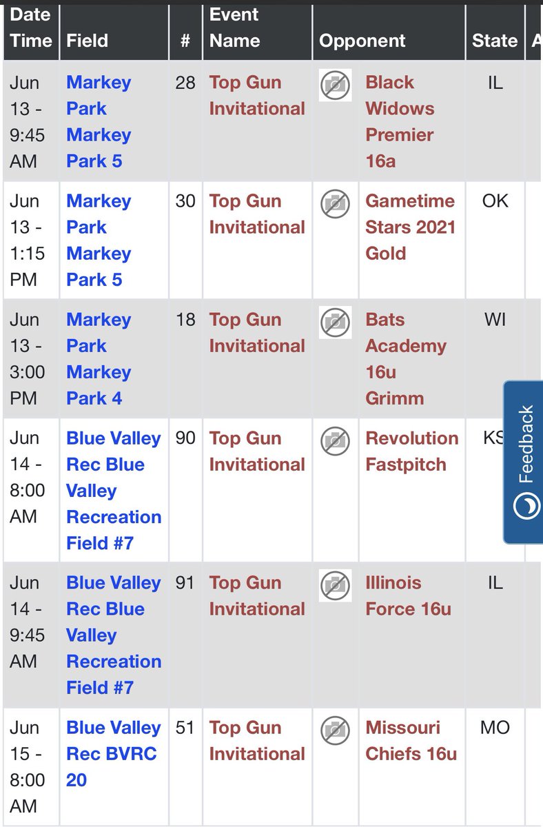 OKDiamondGrls02's tweet photo. Pool schedule for this weeks Top Gun Invitational in Kansas City @TopGunEvents https://t.co/K0R0H0cdoz