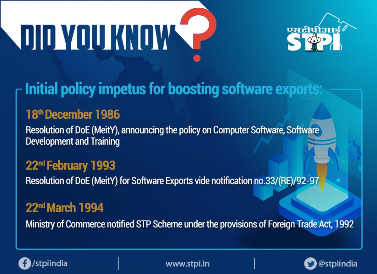 stpiindia's tweet photo. Policy impetus by @DoC_GoI & @GoI_MeitY during mid ‘80s and early ‘90s such as introduction of #SoftwarePolicy in 1986 and bringing #STPScheme under the provisions of #FTA1992 in 1993 and its subsequent amendment in 1994 helped boosting software exports from India. @Omkar_Raii https://t.co/SCswYxtfn9