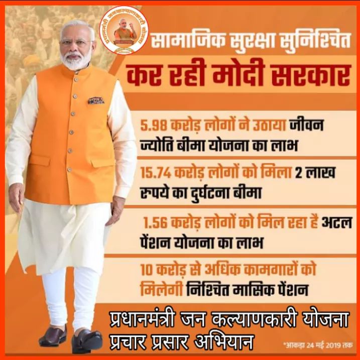 AdvGautamsingh's tweet image. &quot;काम बोलता है&quot; #BJP #ModiWelfareForAll #ModiMulkAurMusalman 
@BJP4India
@narendramodi
@HMOIndia 
@rajnathsingh 
@