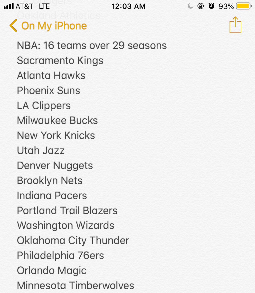Dsukkert's tweet photo. I compiled a list of teams in the 4 major sports that have a longer or equal to championship drought compared to the #Charlotte Hornets (29 seasons) tonight I can take one off, congratulations St. Louis Blues. #CharlotteHornetsDrought https://t.co/iSnyD8PeTD