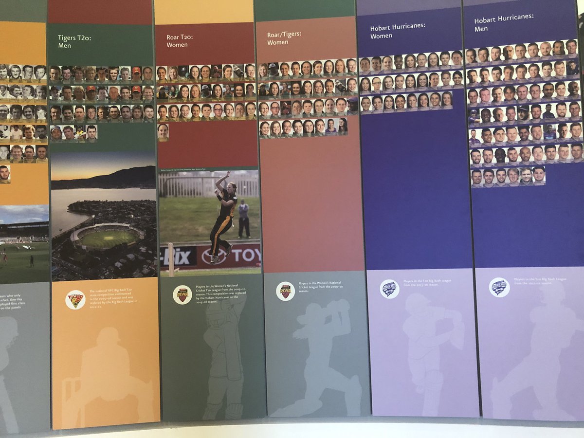 crickettas's tweet photo. An impressive new display in the Tasmanian Cricket Museum at @BlundstoneArena - featuring all Tigers Men, Women, @HurricanesBBL &amp; @HurricanesWBBL players since 1977.

Open 10am - 3pm Tuesday, Wednesday &amp; Thursday. 

Entry is $2 for adults, $1 for children. 

Free for CT Members. https://t.co/yfDUticW7D