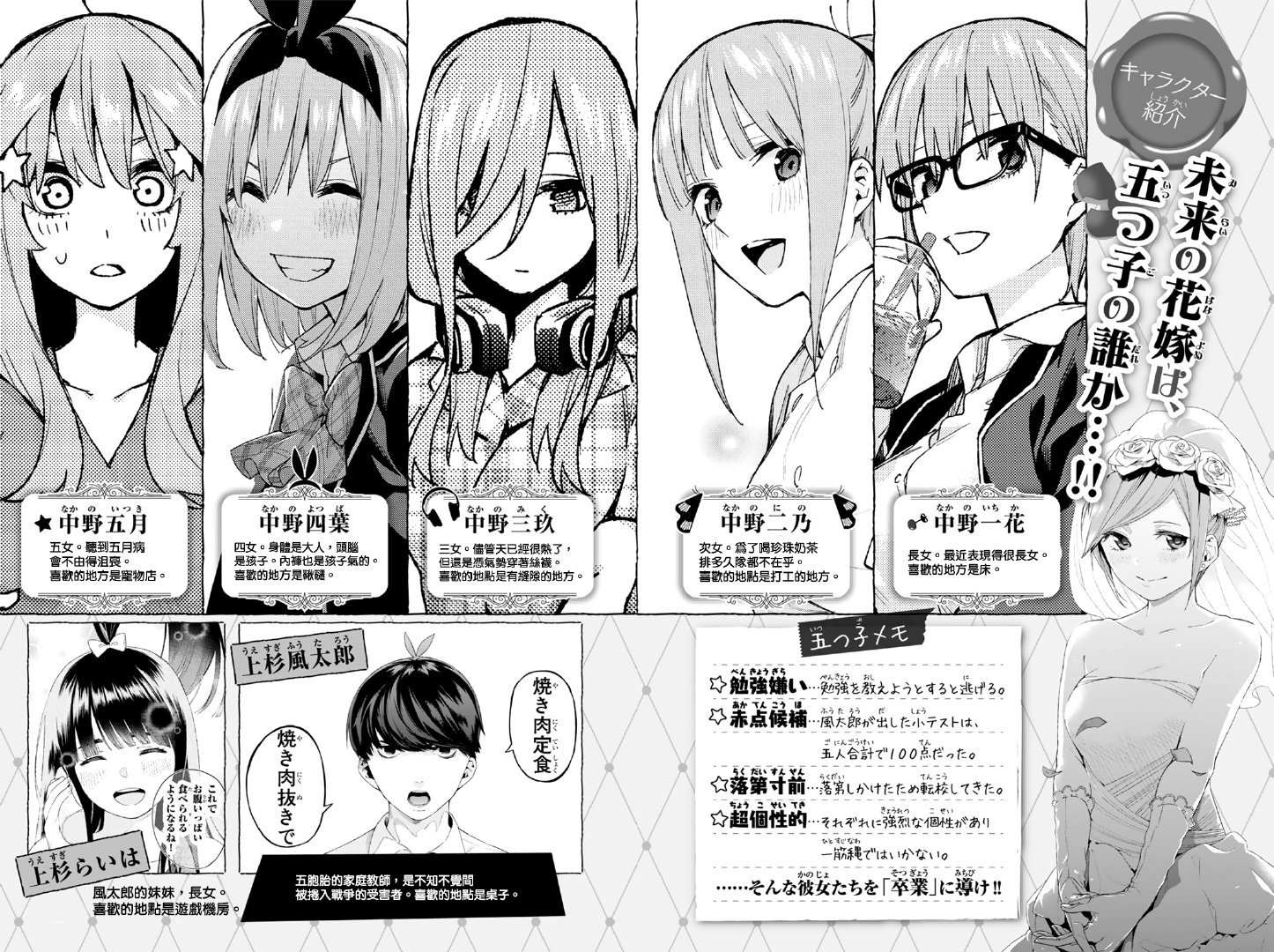 Kiyoe ピーター Go Toubun No Hanayome 10 Manga Previas