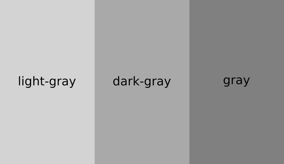 css's tweet image. Weirdsville.

Why Dark Gray is Brighter than Gray In CSS medium.com/commitlog/why-…