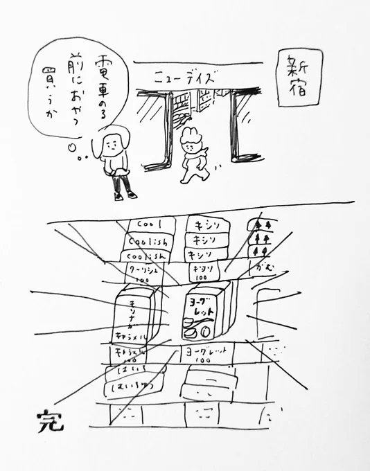 すぐに買った 