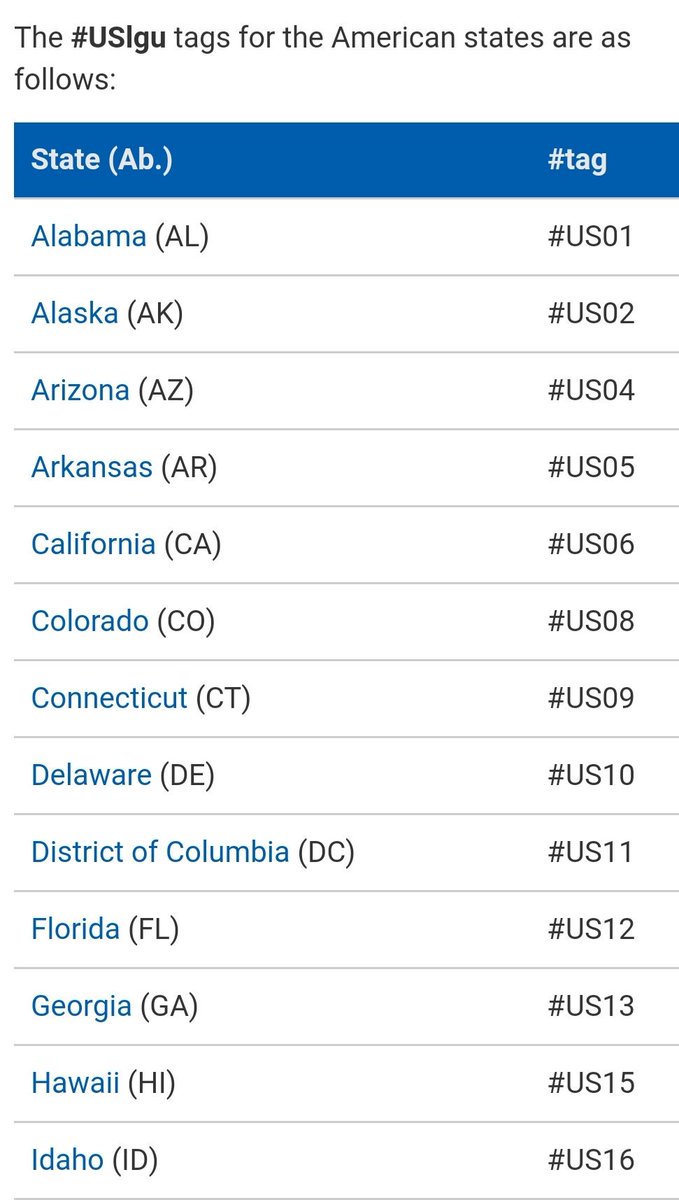 SoCapUS's tweet photo. #tagcoding for United States : #USlgu for localization; #sdg1US, #sdg2US, #sdg3US, #sdg4US, #sdg5US, #sdg6US, #sdg7US, #sdg8US, #sdg9US, #sdg10US, #sdg11US, #sdg12US, #sdg13US, #sdg14US, #sdg15US, #sdg16US, #sdg17US for the #SDGs https://t.co/dOXrwj8yJY https://t.co/QqYpul74Y8