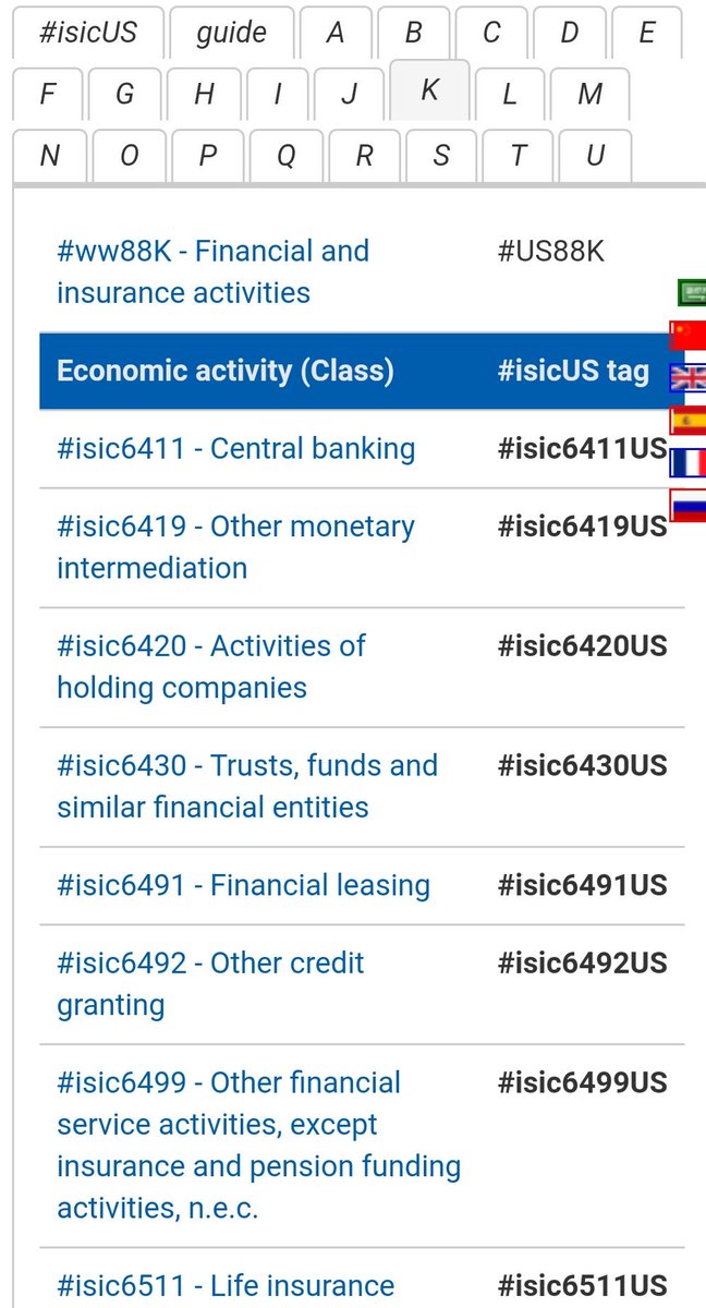 SoCapUS's tweet photo. #tagcoding for United States : #USlgu for localization; #sdg1US, #sdg2US, #sdg3US, #sdg4US, #sdg5US, #sdg6US, #sdg7US, #sdg8US, #sdg9US, #sdg10US, #sdg11US, #sdg12US, #sdg13US, #sdg14US, #sdg15US, #sdg16US, #sdg17US for the #SDGs https://t.co/dOXrwj8yJY https://t.co/QqYpul74Y8