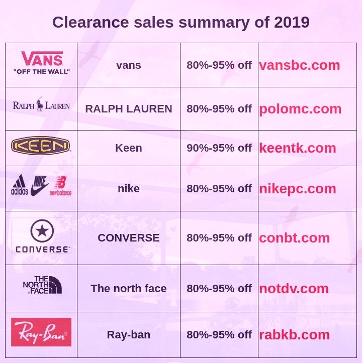 LRuglic's tweet image. 