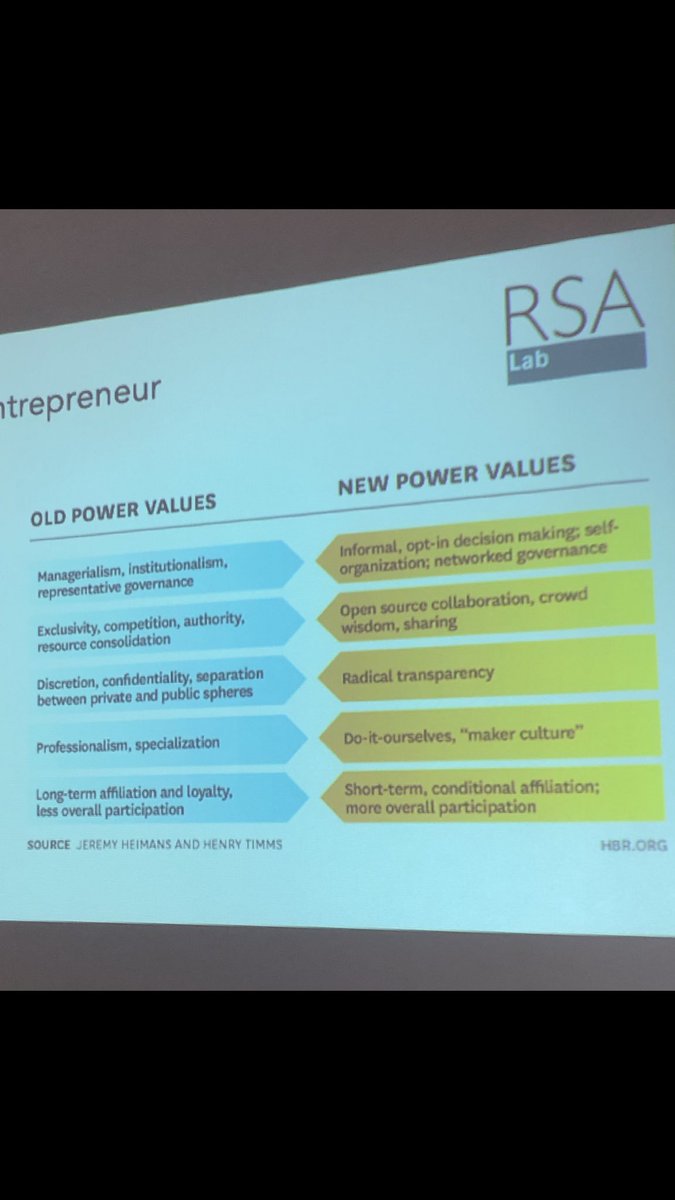 annilintula's tweet image. Vallanvaihto: ennen valtaa oli instituutioilla &amp;amp; asiantuntijoilla, nyt siirrytään kohti DIY-kulttuuria ja radikaalin läpinäkyvyyden aikaa. @theRSAorg #SitraLAB #lontoo