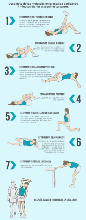 5 ejercicios para mejorar el dolor de espalda que puedes hacer en casa