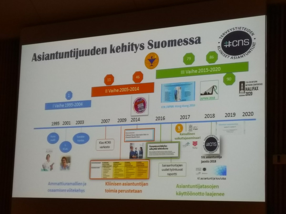 Päivi Laitinen tweet media