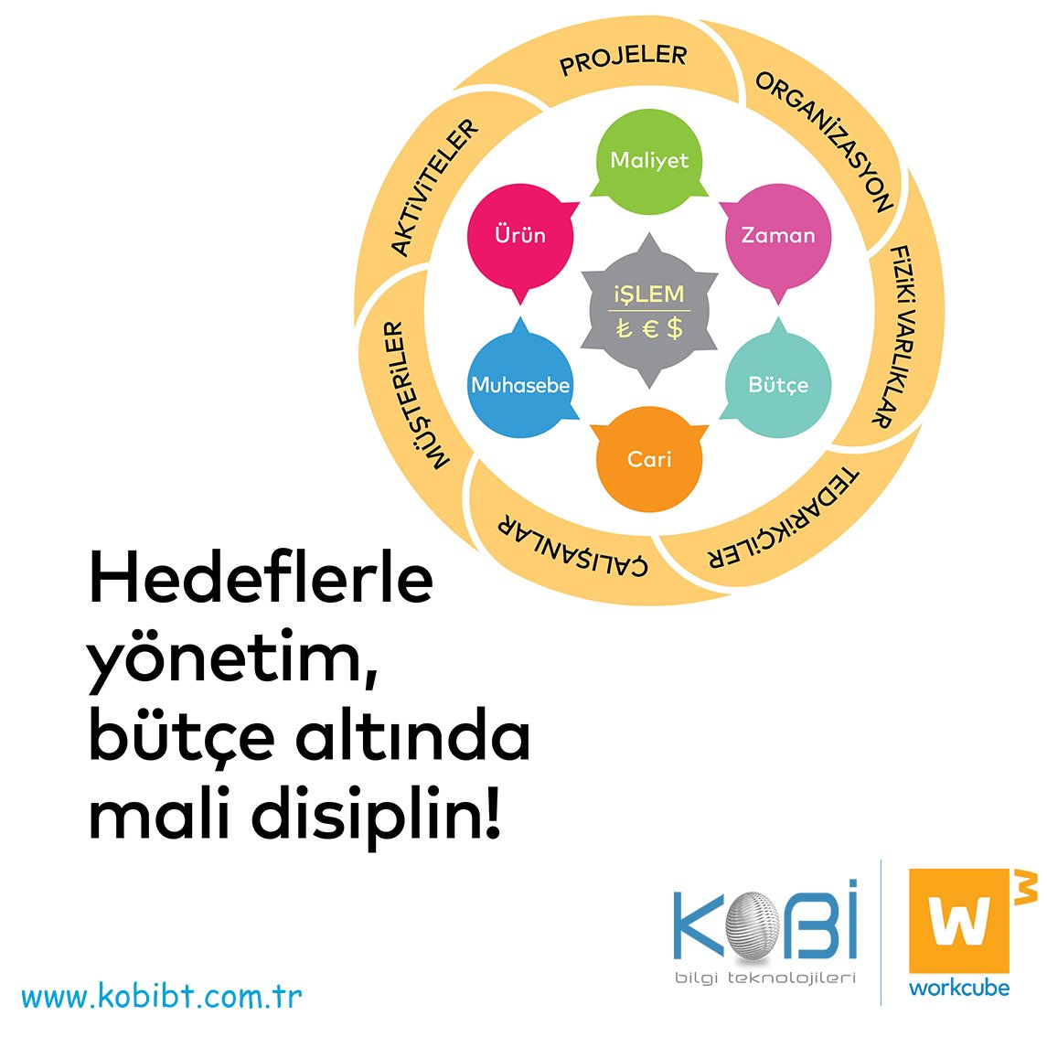 kobibt_com's tweet image. kobibt.com.tr I 0212 807 01 77

#workcube #kobibt #workcubecatalyst #bütçe #budget #ürün #muhasebe #maliyet #cari #finans #yerli #yazılım #erp