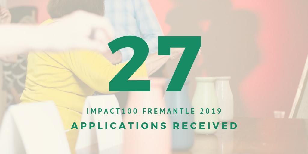 Impact100 Fremantle tweet media