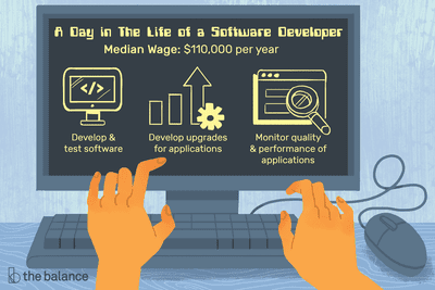 The violence of software programming | Ouarzy's Blog buff.ly/2Kd1Xsv
