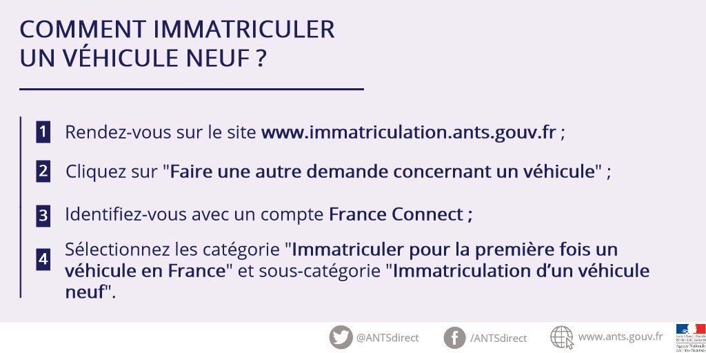 Agence Nationale Des Titres Securises Ants On Twitter