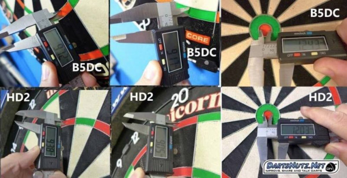 stafue's tweet photo. @ElmarPaulke Du erwähnst ja oft die 8mm. Mir kamen die Felder aber auch schon immer zu groß vor 😜 Game on 🎯 #cheater https://t.co/2wLafFkGZV