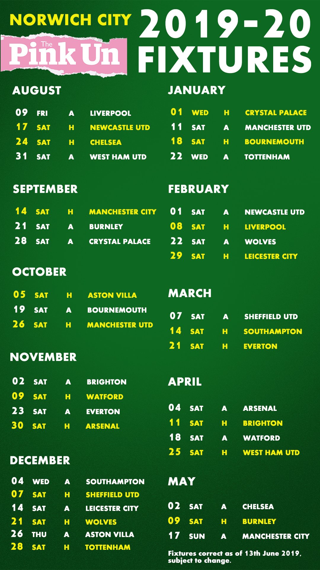 Norwich fixtures deals