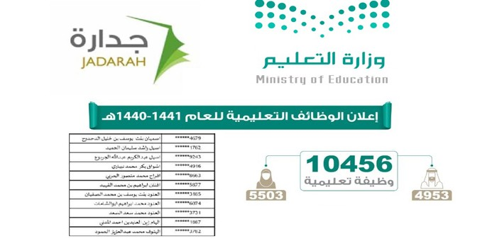 idkfandums's tweet photo. عاجل 

 اخبار السعودية ...جدة

تابع نتائج اسماء المرشحين في الوظائف التعليمية جدارة .. 

رابط الفحص ///https://t.co/ncLvrcRBY9 

#الوظائُف_التعليميٍه https://t.co/64z1N3XjOW