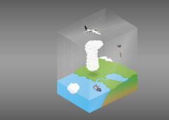 ECMWF's tweet photo. Tune into the last day of our workshop on Observational campaigns for better weather forecasts #ObsCampaignWS live-streamed here from 0900 BST: https://t.co/GmJo7OhC8y Presentations and recordings are being made available here: https://t.co/qhDGu0F5sW https://t.co/ECquxpkrcp