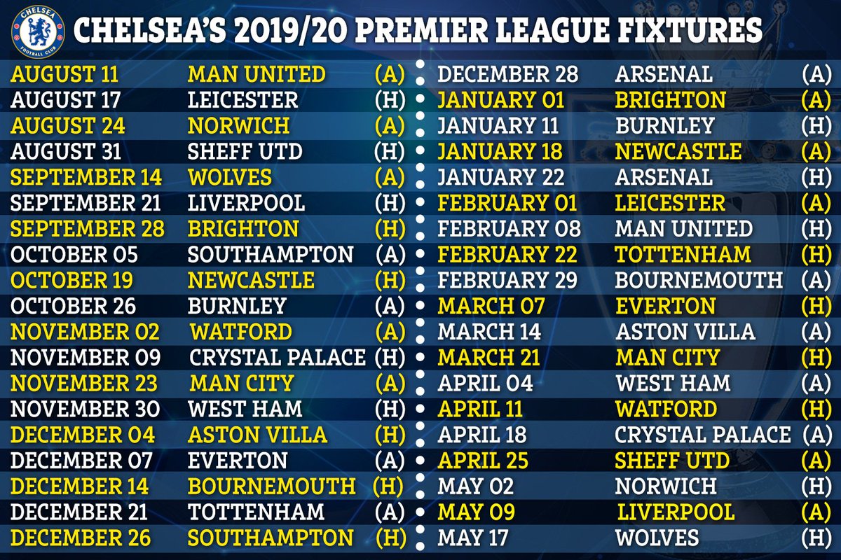 2019/20 Premier League fixtures: Full schedule for Arsenal, Tottenham & Chelsea ...1200 x 800