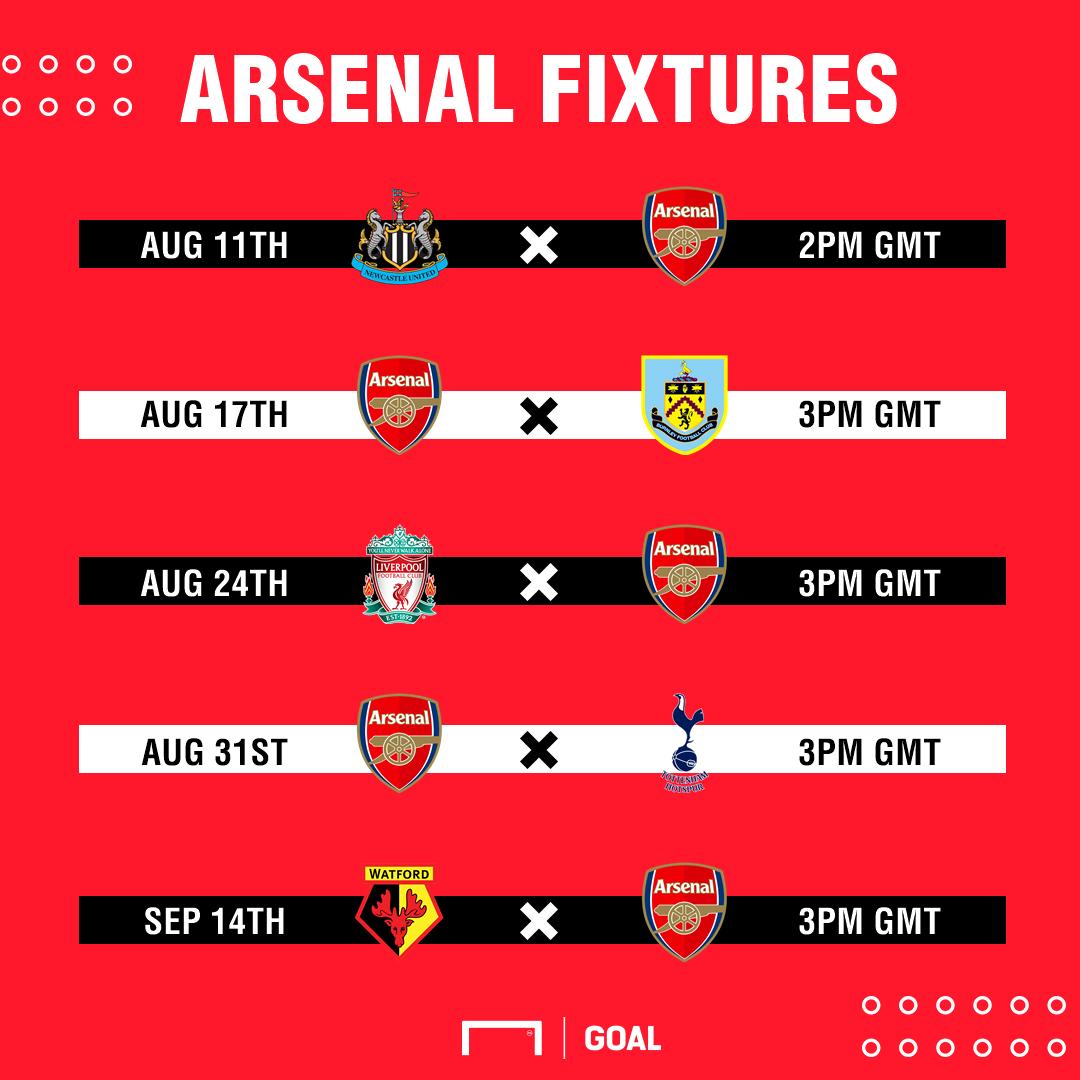 Arsenal Fixtures And Results Pin On My Saves This Page Contains An