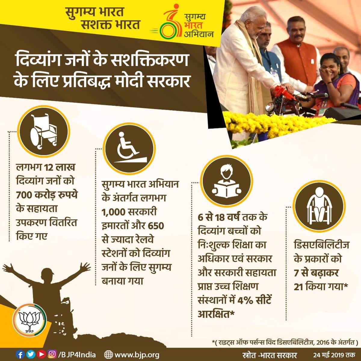 goudar_raj's tweet image. #ModiWelfareForAll 
Modi 2.0 Govt.
#DisabilityRights 
@narendramodi @TCGEHLOT 
@BJP4India @BJP4Karnataka