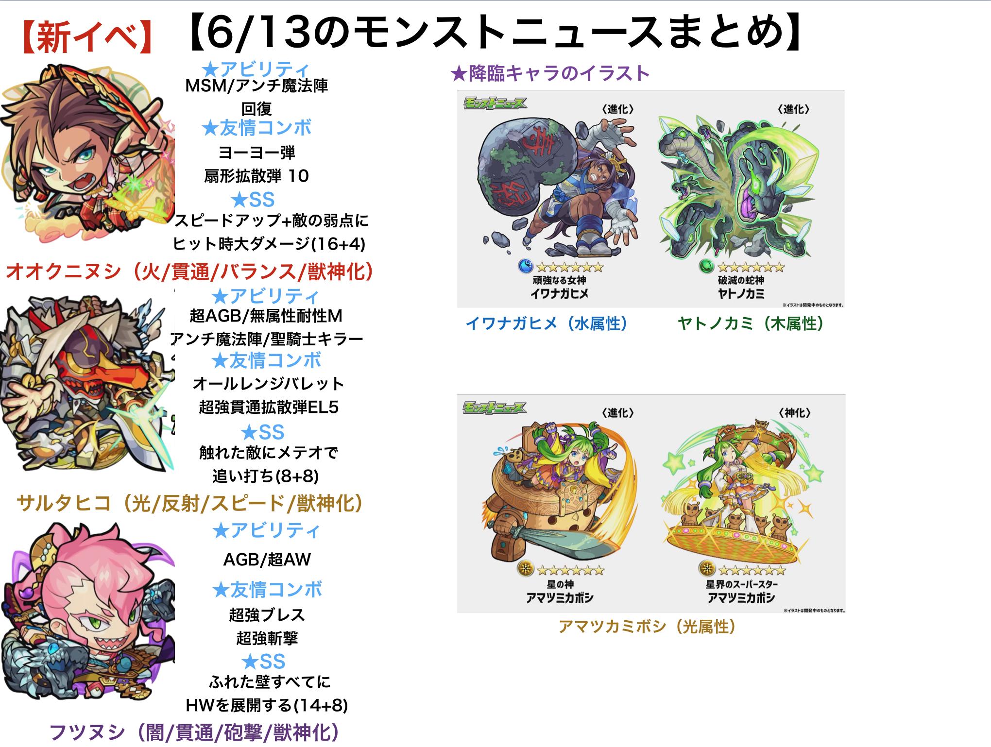 とんぬん Auf Twitter 6 13のモンストニュースまとめ 新イベ 大和の神唄 第弐集 獣神化は アレス 新超絶 トウテツ が降臨 新ex ツバサ 降臨 来週のラッキーモンスター モンソニ新アーティスト Angely Diva モンストニュースurl