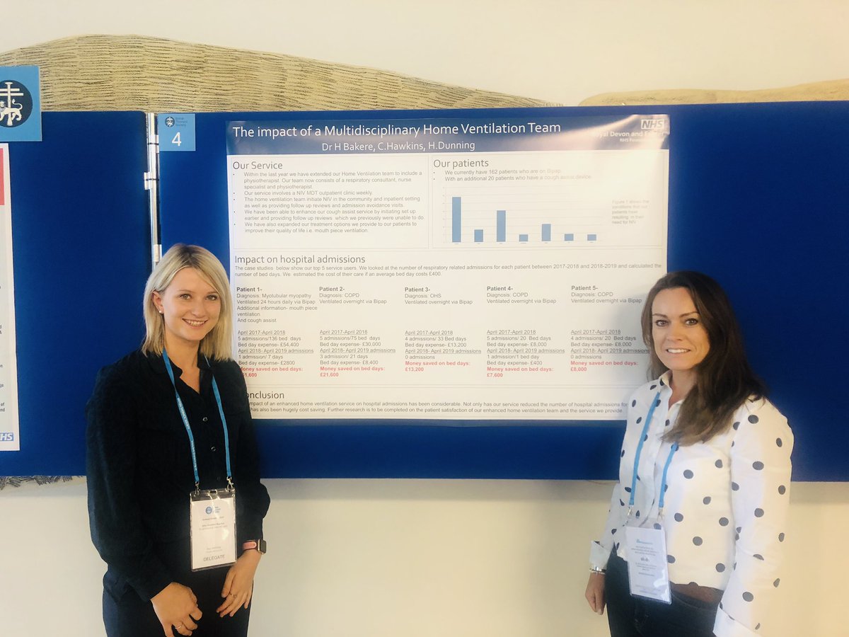 Getting the Exeter NIV team on the map #BTSSummer