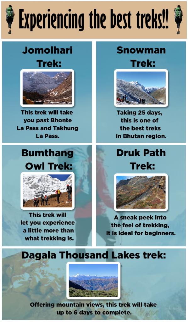 Bhutanpackages's tweet photo. #trekking in #Bhutan 
https://t.co/OZcRYR7Kt3 https://t.co/EG7KyrQ5UZ