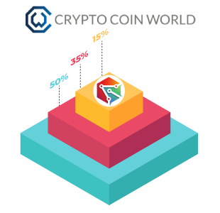 EXPICOIN's tweet photo. EXPI coin is now listed on CRYPTO COIN WORLD
Please use this link - https://t.co/MuJCRuX7oD
DISCORD: https://t.co/dtEya55GxM https://t.co/4naNqb7KcD
