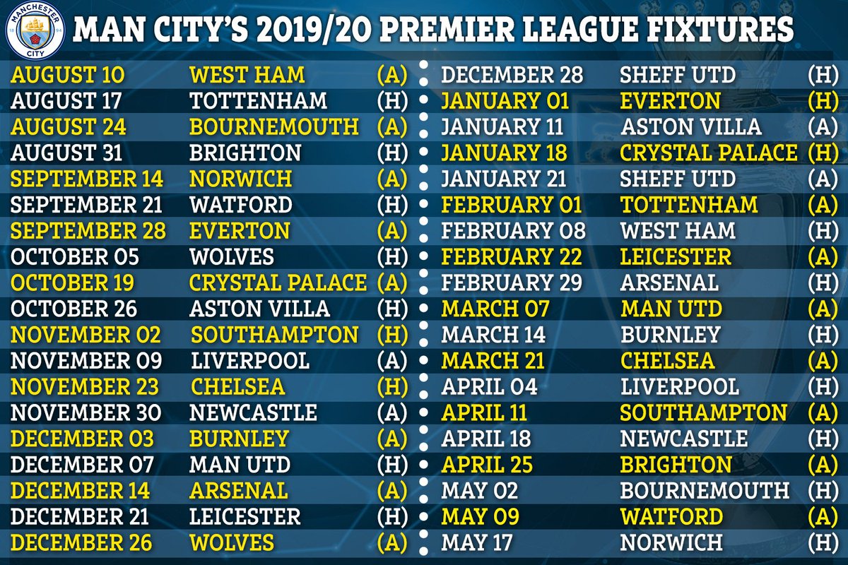 Popular premier league bundesliga serie a la liga ligue 1 eredivisie süper lig premier league primeira liga premiership first division a uefa champions league uefa europa league wc qualification europe. Premier League Fixtures 2021/2022 Season . 2019/20 Premier League fixtures: Full schedule for ...
